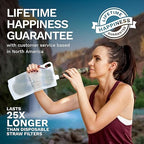 Survivor Filter Squeeze Kit – Emergency Water Straw with 2 Collapsible 33.8 fl oz Bottles – USA-Tested – 0.05 Micron Filtration – Portable Outdoor Water Filter for Camping & Hiking – No Expiration