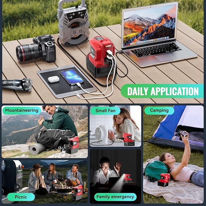 Ecarke 200W Portable Power Inverter Compatible with Milwaukee 18V Battery, DC 18V to AC 110V Power Station with 1 AC Outlet, 2 USB, 1 Type-C & LED Light, for Outdoor Emergency Use (No Battery)(2-Pack)