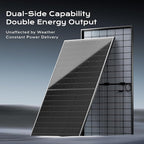 EPOCH 800W Bifacial Solar Panels,N-Type Class A 12/24 Volt Monocrystalline Solar Panel, High-Efficiency Waterproof Solar Module for RV Camping, Boat, Marine,Off-Grid[400w×2pcs]