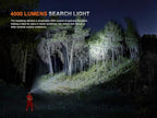 Fenix HP35R 4000 Lumen USB-C Rechargeable Headlamp, with Spotlight, Floodlight and red Light for Search and Rescue, Outdoor use, Emergencies, and More