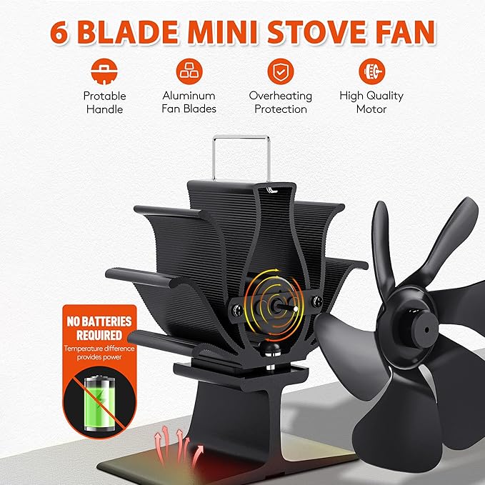 Wood Stove Fan Heat Powered: Small Fireplace Fan Non Electric Stove Fans Fits Camping Stoves/Log Burner Wood Burning Stoves/Pellet Heater RV Stoves Tent Accessories (6 Blades)