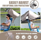 Universal Chair Umbrella Canopy, UPF 50+ Chair Sun Shade Attachment with Adjustable Clamp Fits Most Brands’ Beach, Camping, Lawn, Wheelchair, Tanning, Zero Gravity, Lounge, Fishing Chairs, 2 Pack