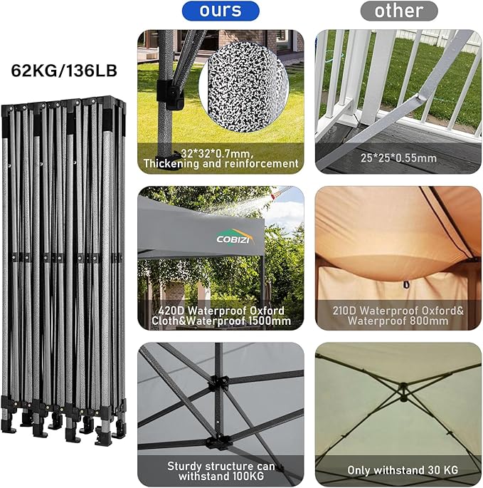 COBIZI 10x30 Pop up Canopy, Heavy Duty Outdoor Party Tents for Parties, Easy up UPF 50+ Waterproof Commercial Canopy with Wheeled Bag can fold, Gray(Windproof Upgraded)