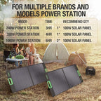 100W Portable Solar Panel for Power Station Generator, 20V Foldable Solar Cell Solar Charger with High-Efficiency Battery Charger for Outdoor Camping Van RV Trip