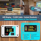 24V DC to 120V AC 4000 Watt Pure Sine Wave Inverter for RV, Truck, Solar, Home, Off-Grid, Power Inverter with 4 AC Outlet, 30W Type-C, 5V 3.1A USB, Hardwire Port, Remote Control, Surge 8000W