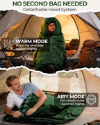 Sportneer Sleeping Bags for Adults, 0 Degree Sleeping Bag XL Flannel Winter Cold Weather Sleeping Bag with Detachable Hood Compression Sack for Camping, Backpacking, Hiking
