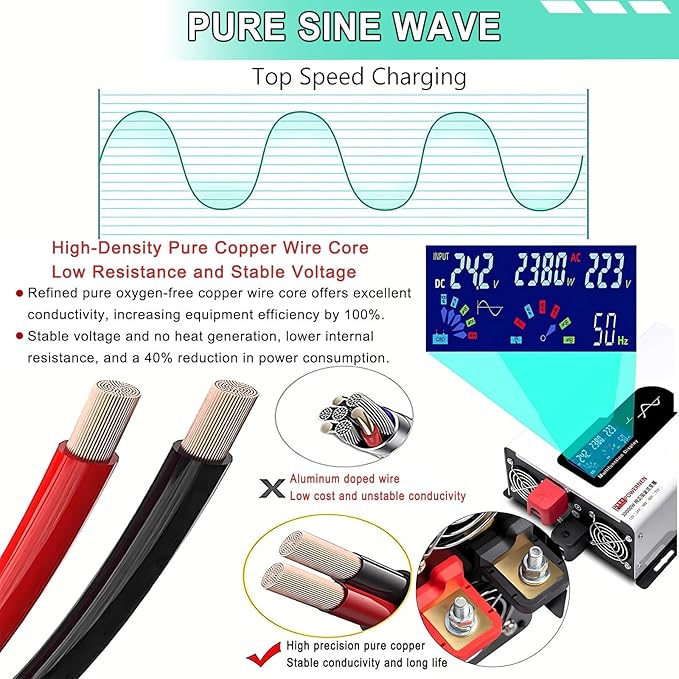 5000-12000w Pure Sine Wave Inverter Camping Inverter Portable Power, DC 12 V, 24 V, 48 V, 60 V, 72 V a CA 110 V for Home/RV/Truck/Car/Camping/Solar 48V-6000W