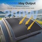 200W Flexible Solar Panel for RV Boat,12V/24V Monocrystalline Ultra-Flexible Bendable Mono Off-Grid Charger for Marine RV Cabin Van Car Boat Curve Surfaces （2 * 100w）