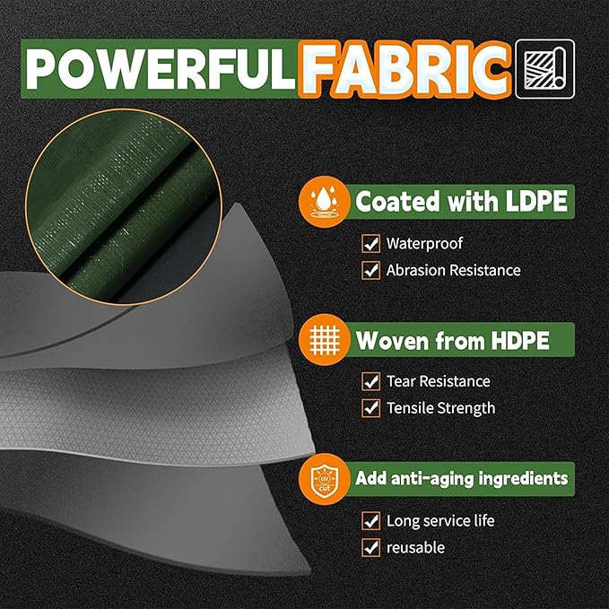 RAINDEWAY Tarps Heavy Duty Waterproof 20x30 Feet,10.5 Mil Waterproof Tarps for Outdoors,Multipurpose Poly Tarp Cover with Metal Grommets and Reinforced Edges,Green/Blue