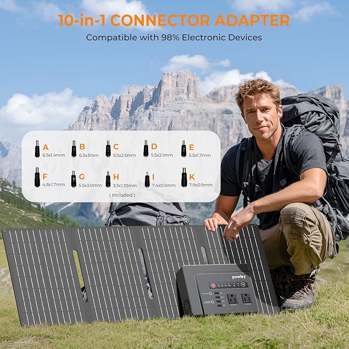 Powkey Solar Powered Generator, 200W Portable Power Station with Solar Panels 40W, 146Wh Power Bank with 2 AC Outlet 110V Pure Sine Wave for Outdoor Camping Emergency Home