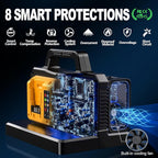 500W Pure Sine Wave Power Inverter for DeWalt 20V Battery, 2-Ports DC 20V to AC(2 Outlets) 120V Car Charger Plug Inverter Adapter Converter for Camping, Travel, Emergencies(Tool Only)
