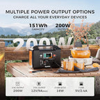 Solar Generator With Solar Panel Included, FF Flashfish 200W Portable Power Station+100W Solar Panel(DC/USB-A/USB-C Output), Backup Power Battery And Solar Panel Kit For Camping Home Power Outage