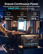 DARAN Portable Power Station 1800W, 1382.4Wh LiFePO4 Battery, Solar Generator with 3000W Surge Fast Charge, 15ms UPS Portable Generator for Home, Camping, RV, Emergency
