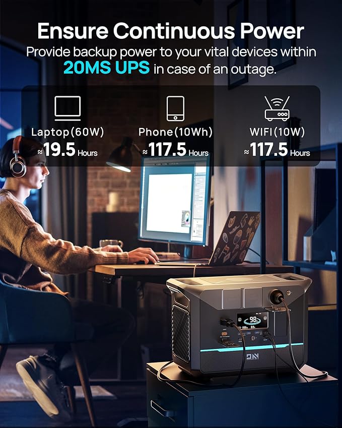 DARAN Portable Power Station 1800W, 1382.4Wh LiFePO4 Battery, Solar Generator with 3000W Surge Fast Charge, 15ms UPS Portable Generator for Home, Camping, RV, Emergency