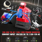 Ecarke 200W Portable Power Inverter Compatible with Milwaukee 18V Battery, DC 18V to AC 110V Power Station with 1 AC Outlet, 2 USB, 1 Type-C & LED Light, for Outdoor Emergency Use (No Battery)(2-Pack)