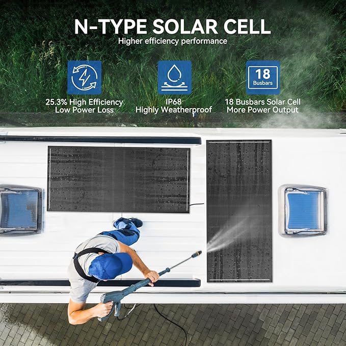 400 Watt Solar Panel 18BB, 2Pc 200W Solar Panel N-Type 24.6% High Efficiency Monocrystalline Solar Cells for Homes RV Boat Marine Rooftop Camper Caravan