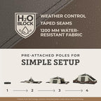 CORE Instant Cabin Tent with LED Lights | Large Family Lighted Pop Up Tent with Carry Bag for Camping, Glamping, and Backyard Adventures | Included Storage Pockets for Camp Accessories