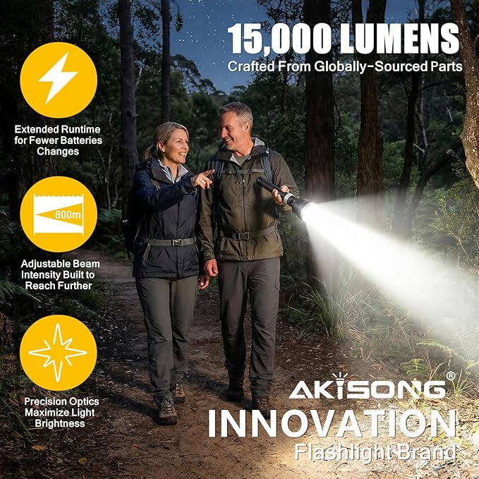Rechargeable Flashlight 15,000 High Lumens, 120W XHP360 LED Super Bright Tactical Zoomable Flashlights with USB Output, Large Capacity Powered Waterproof Flash Light for Emergencies, Camping, Hunting