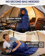 Sportneer Sleeping Bags for Adults, 0 Degree Sleeping Bag XL Flannel Winter Cold Weather Sleeping Bag with Detachable Hood Compression Sack for Camping, Backpacking, Hiking