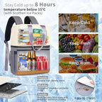 Backpack Cooler with Double Decker & 12 Ice Packs- Keeps 36 Cans Cold for Up to 24 Hours- Waterproof & Leak Proof Insulated Cooler Backpack- Stylish Cooler Bookbag for Women Travel Work Beach