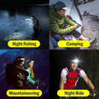 AURUZA 2PCS Headlamp Flashlight, Rechargeable LED Headlamps 2 COB 230°Wide Beam Headlight with Motion Sensor Bright 5 Modes Lightweight Waterproof Head Lamp for Outdoor Running, Camping Hiking