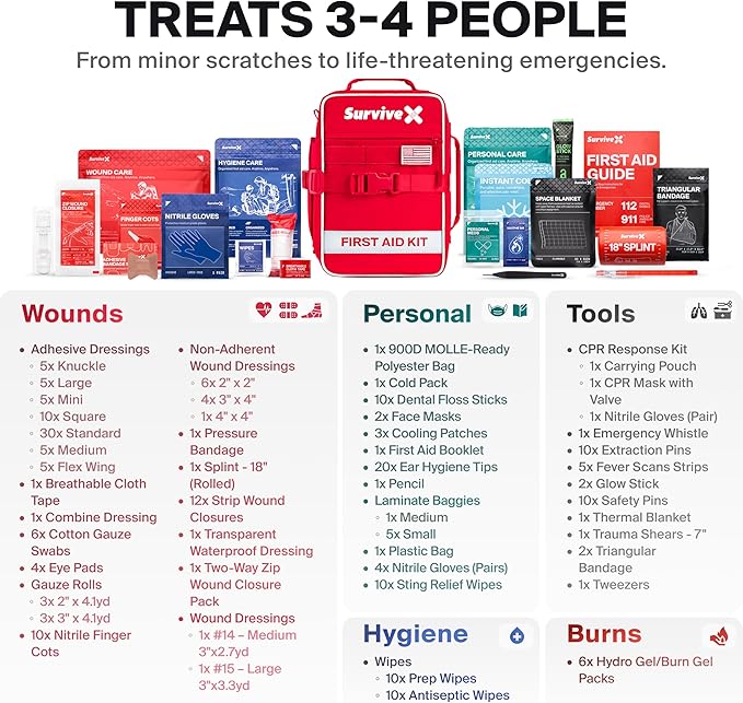 Large First Aid Kit for Car, Travel & Home - Emergency Kit for Hiking, Camping, Backpacking and Outdoors - Includes Zip Stitch Wound Closure Strips (Pack of 2)