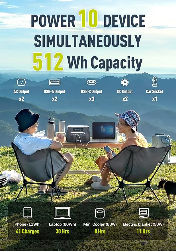 IEETek P800 Portable Power Station,512Wh LiFePO4 Battery,800W(1600W Peak)AC Outlet Power Bank,1 Hour Fast Charging Lithium Solar charger Generator,Home Use,Emergency Backup,RVs,camping essentials gear