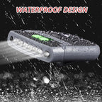 Mudder LED Clip on Cap Lights USB Rechargeable Cap Flashlight Clip Waterproof Ultra Bright Hat Flashlight Headlamp for Fishing Camping Hand Work