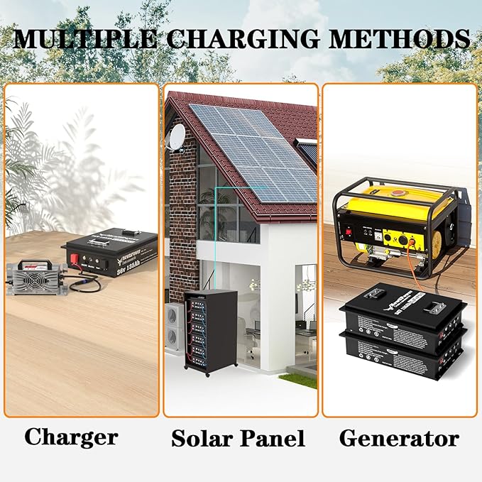 36V 135Ah LiFePO4 Battery Small Size, 5184Wh Lithium Battery with 200A BMS, Up to 10000+ Rechargeable Cycles, Perfect for Golf Cart, Trolling Motor, Solar Power Storage (36V*135Ah)