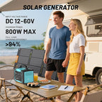 Portable Power Station 1800W IB-1800, 1024Wh Solar Generator LiFePO4 Battery with 120V AC Outlet, Fast Charging, Electric Generator for RV Camping Outdoor Home Emergency Backup (Solar Panel Optional)