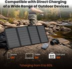 50W Portable Solar Panels,Foldable Solar Panel Charger IP68 Waterproof with USB-A and USB-C Ports DC 18V Output for Small Power Station Outdoor Camping RV Trip