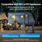 BLUETTI Apex 300 Portable Power Station (2025 New) with Hub D1, 2764.8Wh LFP Battery Backup with 6 3840W AC Outlets (7680W Surge), RV-Optimized DC Ports (50A Anderson), Ideal for Camping and RV Life