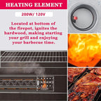 2 Pack Hot Rod Ignitor Compatible with Pit Boss & Camp Chef Wood Pellet Grill, Heating Element Kit Comes with 2pc Fuses
