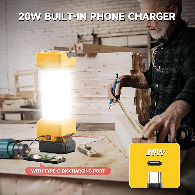 Cordless LED Work Light for Dewalt 20V Battery,Camping Lantern with Switch & Type C Output Port,Low Voltage Protection,20W 1300~2900LM,Potable for Workshop,Emergencies,Outdoor(No Battery)
