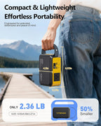 VTOMAN Jump 100 Portable Power Station, 88.8Wh Solar Generator LiFePO4 Battery Power Station with 100W (Peak 200W) AC Outlet, 1x PD 65W USB-C, 2x Regulated 5V/2.4A USB-A for Camping