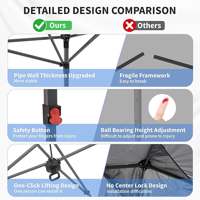 GDY 12x12FT Outdoor Pop Up Canopy Tent with One Push Setup, Easy Setup Gazebo with 4 PVC Transparent Sidewalls for Patio, Parties, Camping, Blue