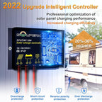 SOLPERK Solar Panel Kit 30W 12V, Waterproof Solar Battery Trickle Charger Maintainer + Upgrade Waterproof Controller + Adjustable Mount Bracket for Boat Car RV Motorcycle Marine Automotive