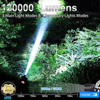 Bud K Rechargeable LED Headlamp, 1200 Lumens Super Bright Headlamp Flashlight, 8 Modes, 135° Adjustable, IPX7 Waterproof Head Lamp for Camping, Running, Climbing, Hiking