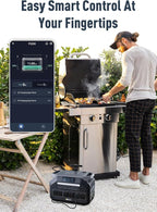 IEETek P3200 Portable Power Station,2048Wh LiFePO4 Battery,3200W(6400W Peak)AC Outlet Power Bank,1 Hour Fast Charging Lithium Solar charger Generator,<10 MS UPS,Home Use,Power Outages,Emergency Backup