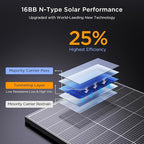 N-Type 16BB 200 Watt Solar Panel, 2×100W Solar Panels, 25% High Efficiency Monocrystalline PV Module,Compact Space-Saving for RV, Van, Marine, Cabin & Off-Grid 12/24VSystems