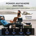 EF ECOFLOW Portable Power Station RIVER 3 Plus, 286Wh/12800mAh LiFePO4 Battery, 3 Up to 1200W AC Outlets, <10 MS UPS, Expandable to 858Wh, <30 dB Quiet, 1Hr Fast Charging Generator for Outdoor Camping