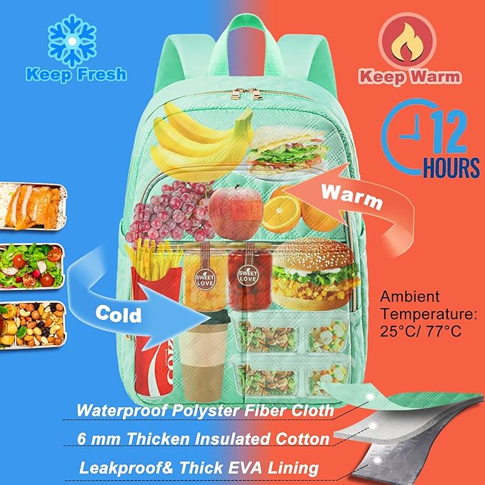 Weitars Lunch Backpack For Women Men,20L Cooler Backpack Insulated Lunch Bag For Women With Side Pockets Waterproof,Meal Prep Backpack,Adult Backpack Cooler For Lunch Picnic Hiking Camping Beach