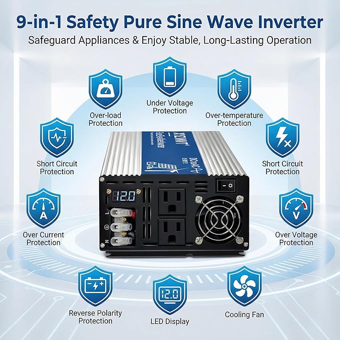 3000W Pure Sine Wave Inverter DC 12V to AC 110V 120V Power Inverter with Dual AC Outlets & Hardwire Terminal & LED Display for Solar,Home Backup Power,Outdoor Over 90% Efficiency
