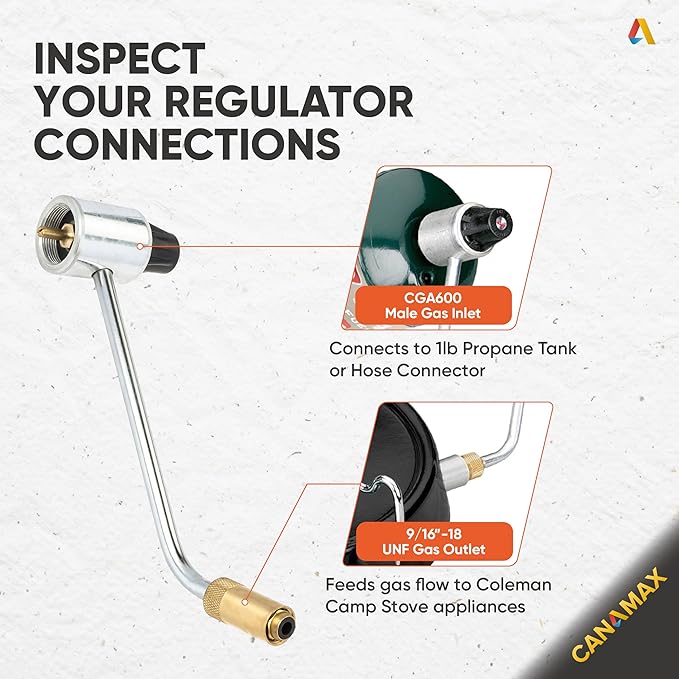 5430 Regulator Compatible with Coleman Stoves, Fold N Go InstaStart Portable Camping Grill Stove 1LB Cylinder Tank Pressure Regulator fit for 5413 5420A 5423E 5425A 5430B 5433 5435B 5435C 5444 5453