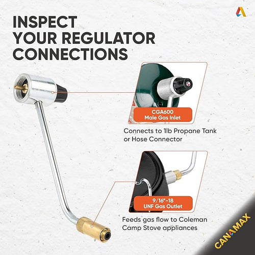 5430 Regulator Compatible with Coleman Stoves, Fold N Go InstaStart Portable Camping Grill Stove 1LB Cylinder Tank Pressure Regulator fit for 5413 5420A 5423E 5425A 5430B 5433 5435B 5435C 5444 5453