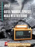 5000 Emergency Weather Radio- Portable Radio AM/FM/SW/NOAA with USB Charger, Rechargeable Battery Powered Solar/Hand Crank Radio with Flashlight, Large Backlit LCD Display, Headphone Jack, SOS Alarm