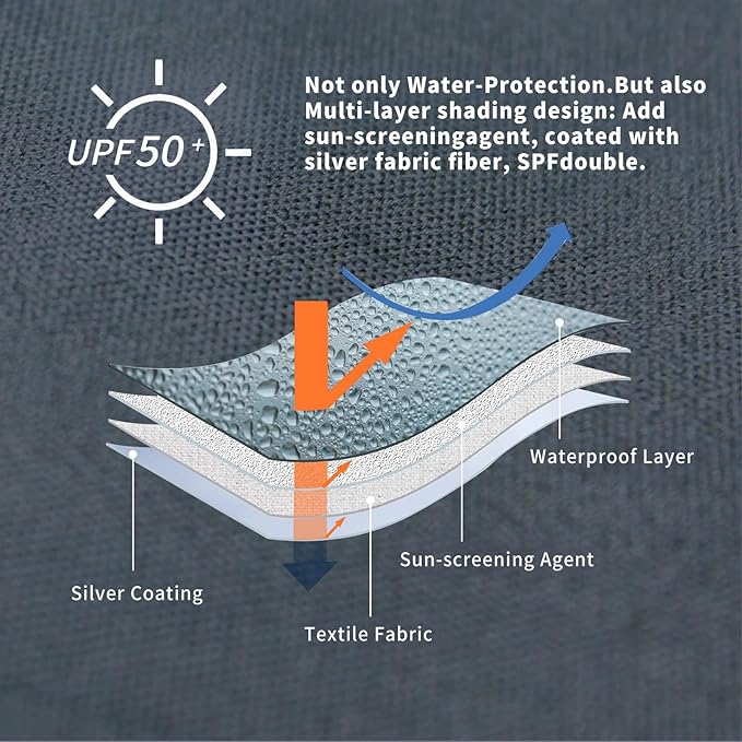 CROWN SHADES 10x10 Canopy Sidewalls (4pck) - Canopy Walls 10x10, Sidewalls for Canopy - Canopy Cover, Canopy Accessories, Grey