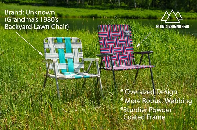 MOUNTAIN SUMMIT GEAR Retro Webbed Camping Chair - Lightweight, Foldable, Durable Steel Frame, 300lb Capacity, Vintage Stripes by Caddis Sports (4, Sage Green)