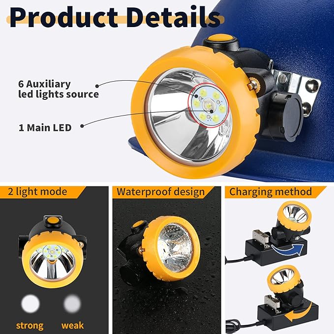 Rechargeable LED Mining Headlamp for Hard Hat Helmet, Explosion-Proof Waterproof Miner Headlight with Clip, Coal Mining Flashlight for Hunting, Fishing, Camping, Construction, Caving, Repair