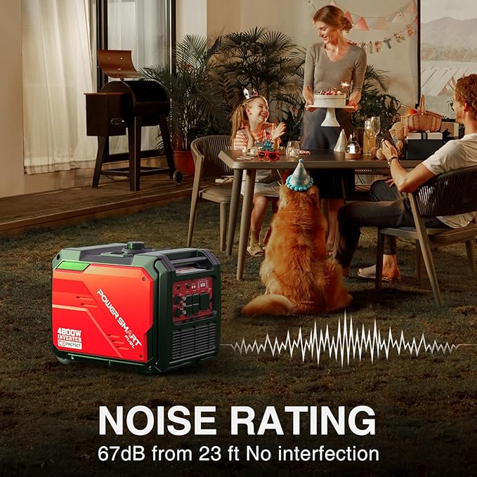 PowerSmart 4800W Portable Inverter Generator, Gas Powered Quiet Inverter Generator with CO Alarm & RV Ready 30A Outlet, 223cc Engine Eco-Mode Generator for Home Backup, Camping and Tailgating